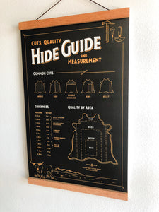 Hand and Sew Hide Guide Poster